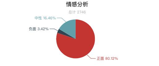 黄山风景区游客评价,三清山点评