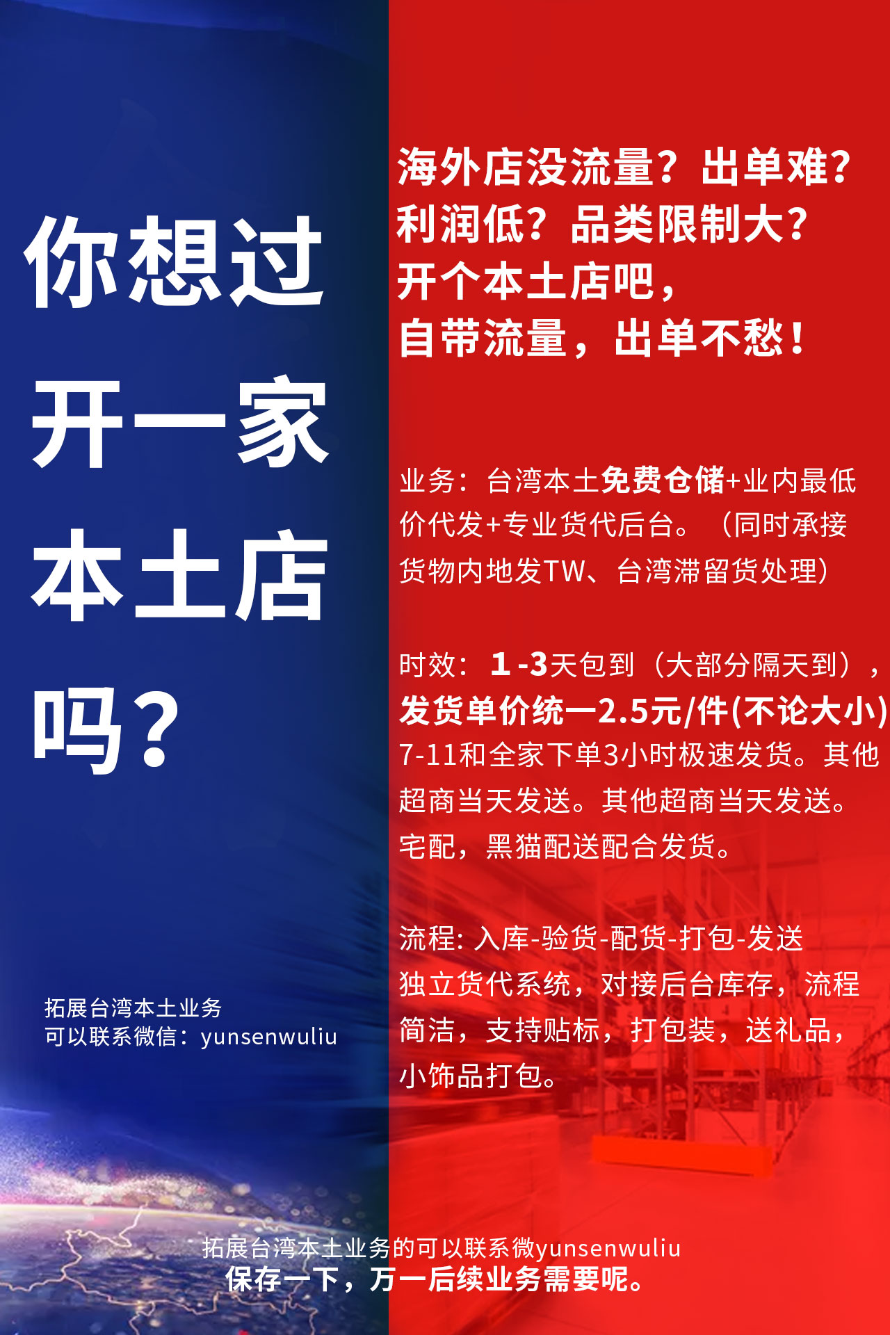 shopee和lazada运营模式,lazada和shopee平台访问量率