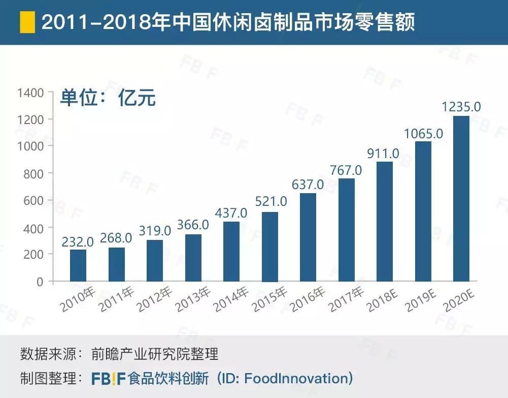 三只松鼠蔬菜水果干,最火爆商品零食三只松鼠