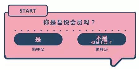 吾悦领取精美小礼品,吾悦金卡会员礼包