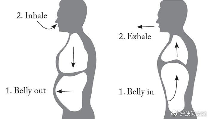 抬头纹怎么消除按摩,抬头纹怎么消除小妙招视频教程