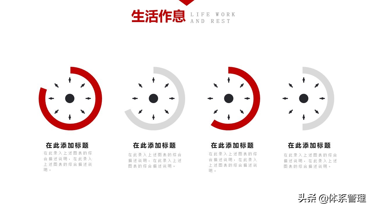 公司员工入职培训ppt完整版,员工入职培训ppt制作教程