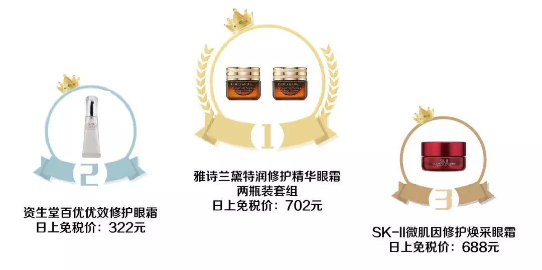 2018全年销量排行榜,2018销售业绩排行榜