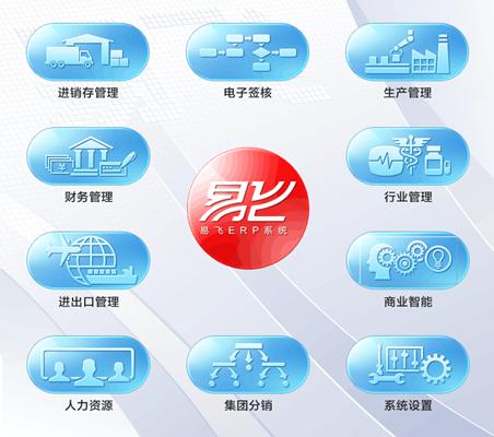 鼎捷易飞erp系统下载,鼎捷易飞erp管理软件定制