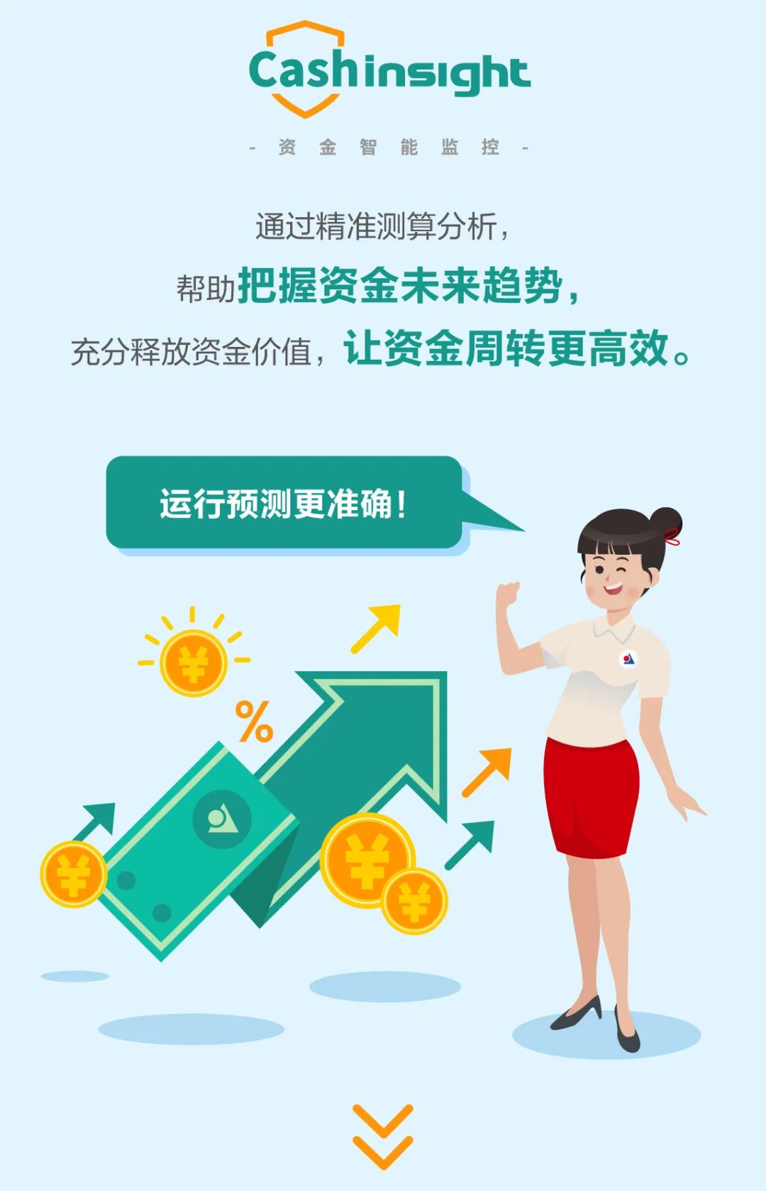 如何进行实时资金监控,资金监控指标原理