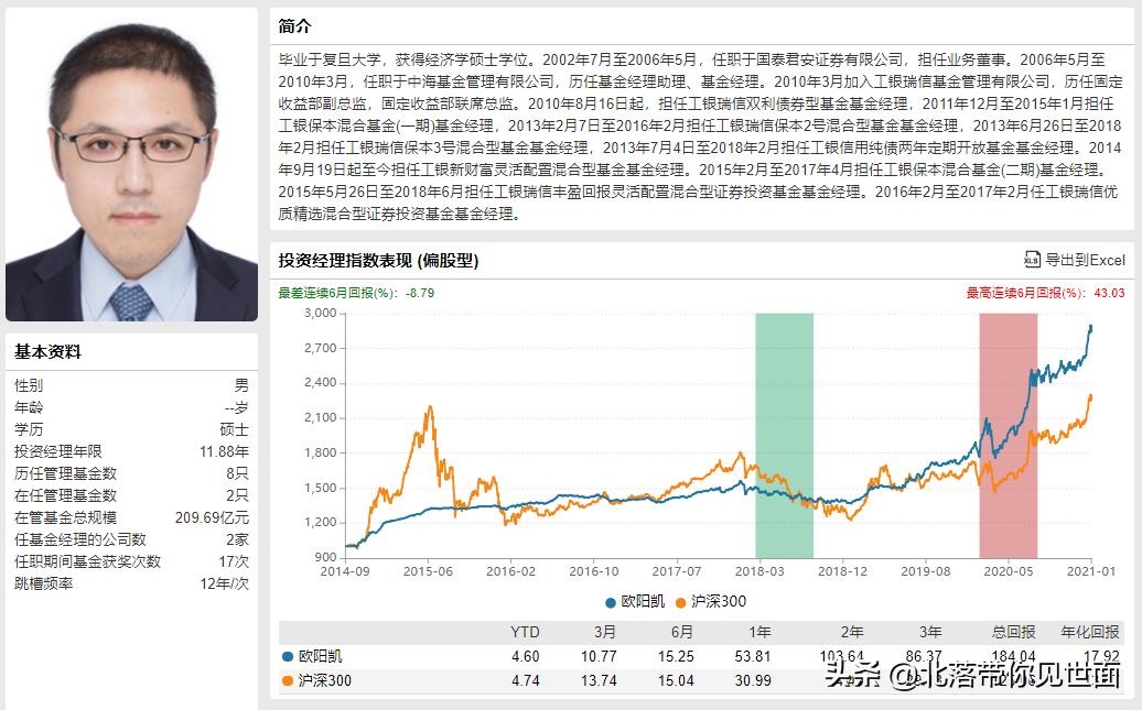 我的朋友仓老师的“最佳十一人”