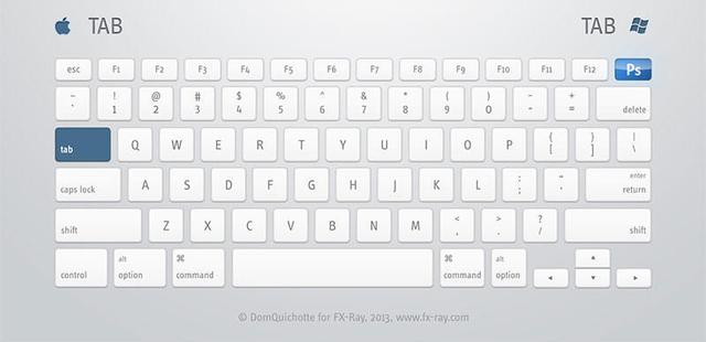 苹果版photoshopcc2017快捷键,photoshop最常用快捷键大全