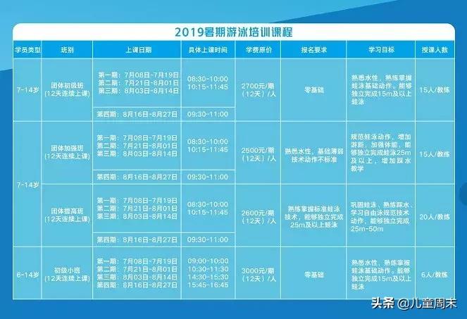 深圳布吉游泳培训班,深圳专业级游泳培训排名