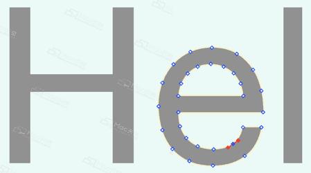 OmniGrafflePro7forMac,强大的思维导图