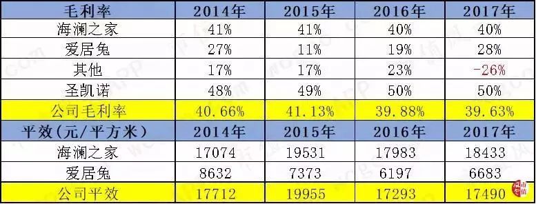 南大街海澜之家男人的衣柜,男人的衣柜海澜之家