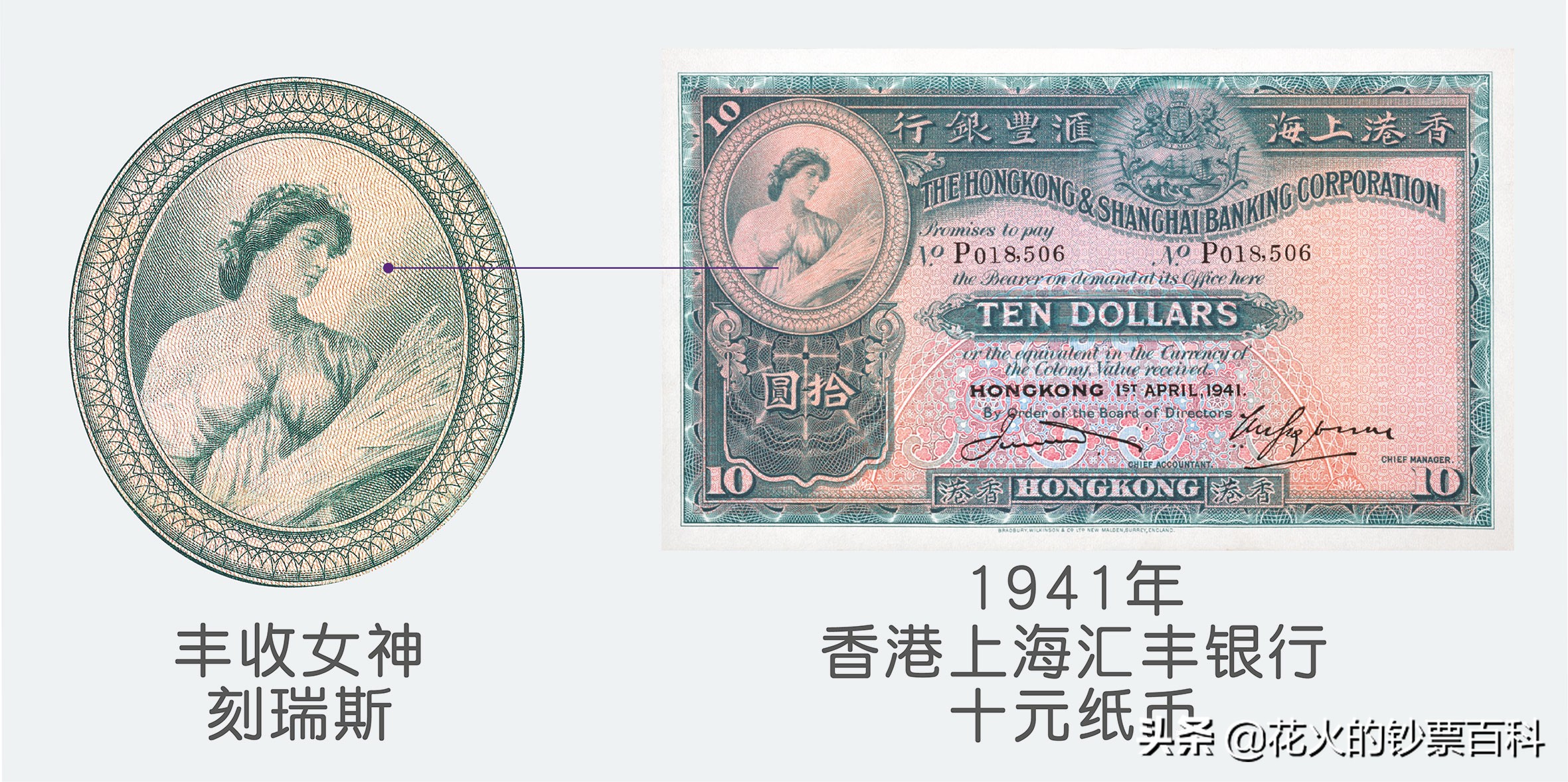 香港早期纸币什么最值钱,香港纸币历史演变