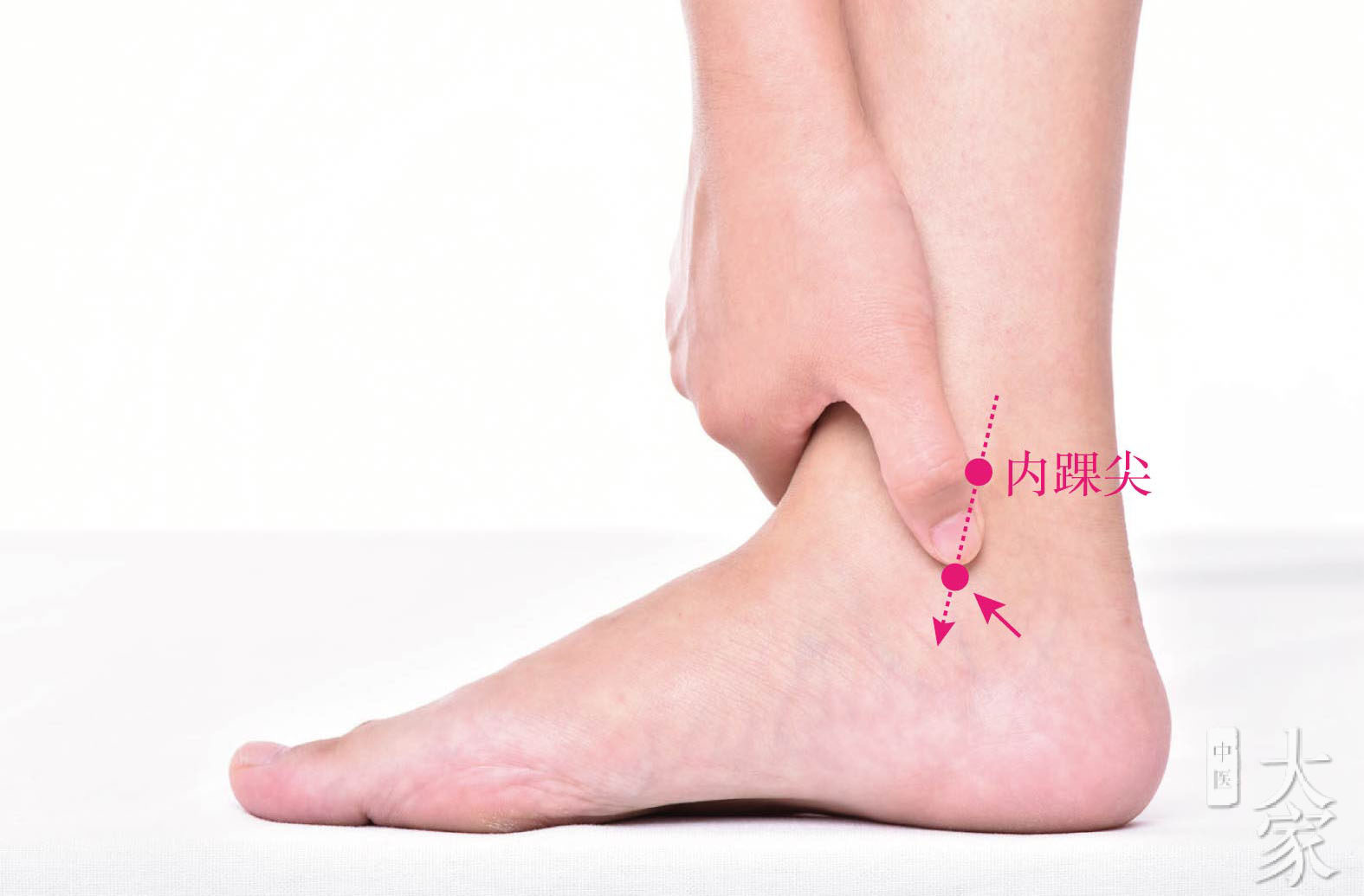 喉咙痛怎么治都好不了？中医分享2个治喉小穴位