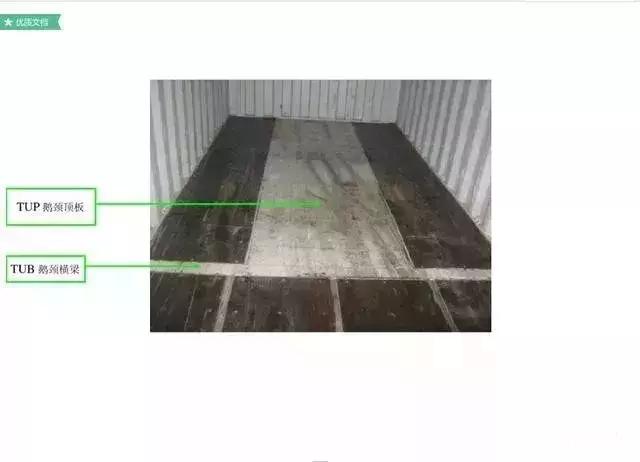 集装箱船知识,集装箱知识港口知识