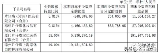 片仔癀为什么价格暴涨,片仔癀整盒卖为什么比单粒贵