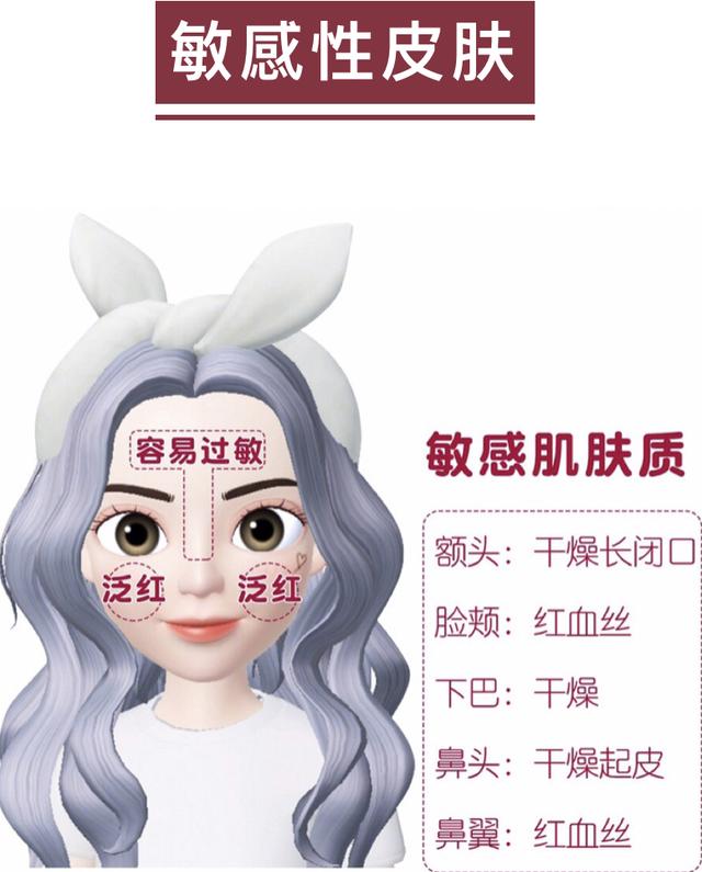 闂鸿湝绉佽棌娲侀潰娓呭崟,闂鸿湝娲侀潰蹇呭娓呭崟