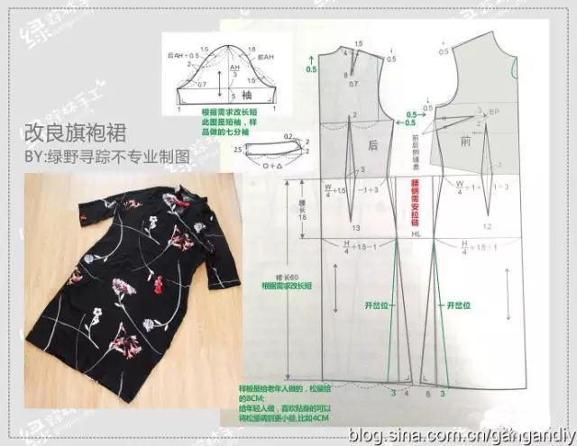 服装裁剪教程服装设计,服装设计基本裁剪方法