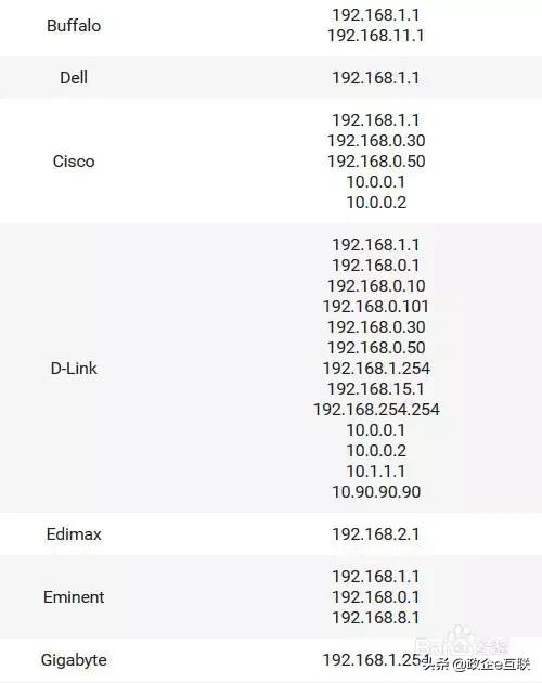 水星路由器默认ip地址,华为路由器怎么改默认ip