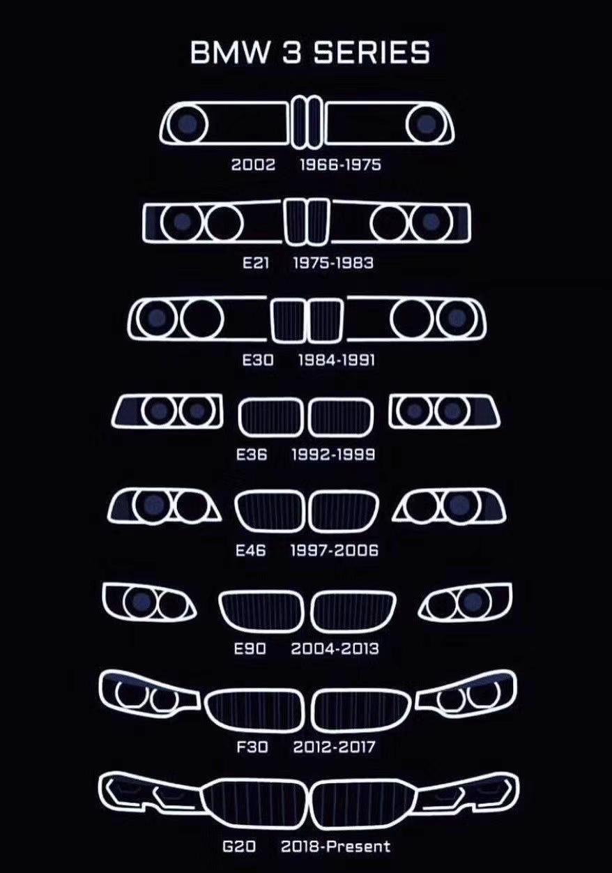 宝马3系老款和新款对比讲解,新宝马3系深度评测内饰
