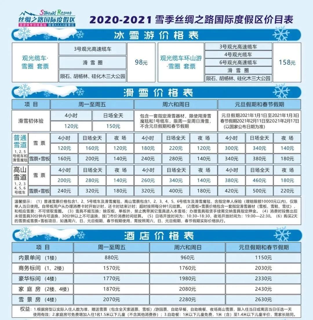 超过3000亿的投资,超万亿投资