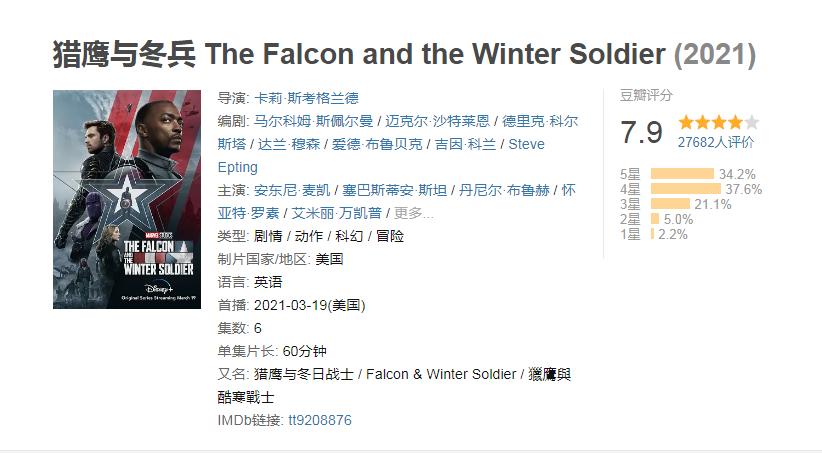 omg猎鹰冬兵幻视旺达洛基,旺达幻视和猎鹰与冬兵什么时候播