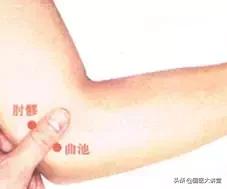 人体穴位图打通全身经络只需一穴,胃经经络穴位图口诀