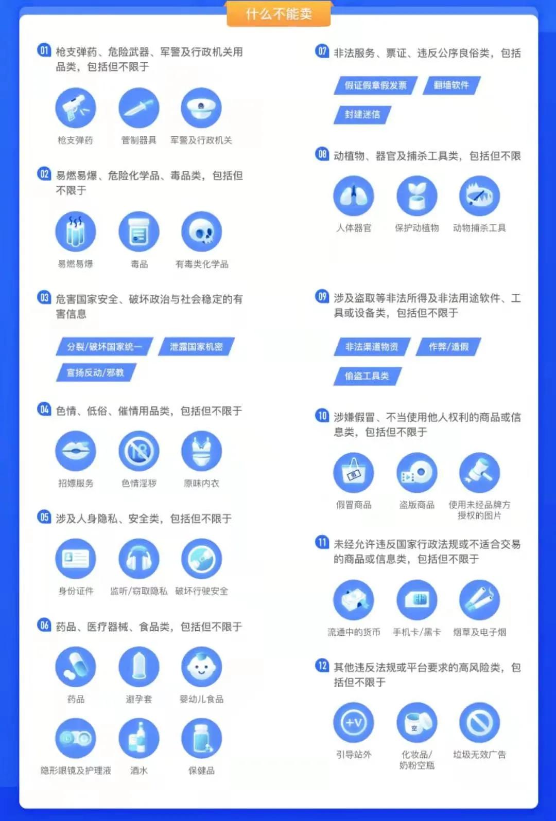 闲鱼怎么选择商品数量,闲鱼怎么选品