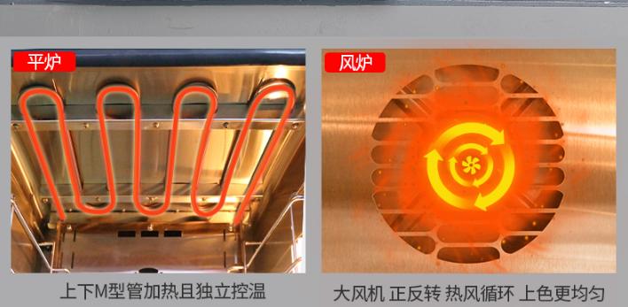 家用烤箱风炉哪款好,商用烤箱一般买风炉还是平炉