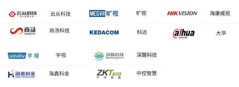 弱电行业各种品牌,深圳弱电品牌商