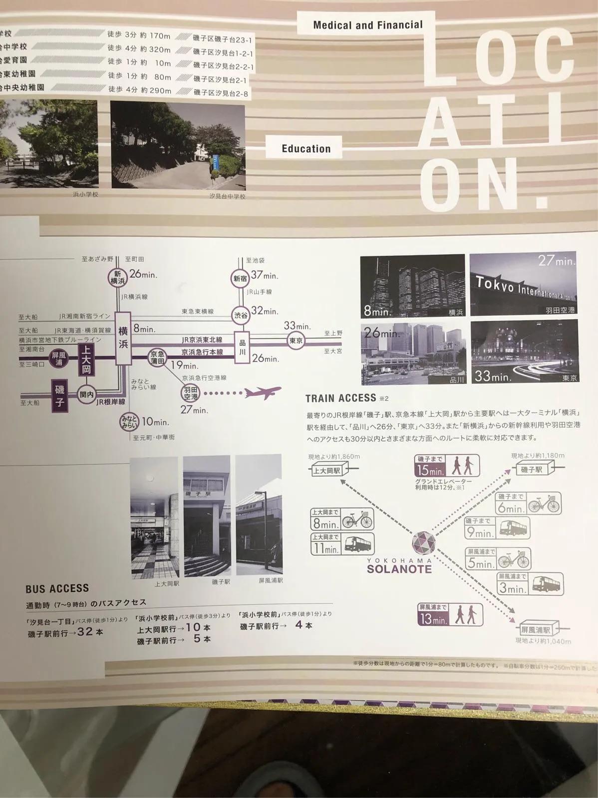 日本东京还是横滨买房,日本横滨100万能买什么房子