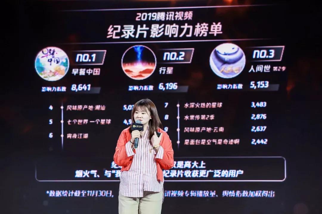 视频记录2017年,视频记录2016年