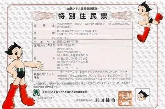 当动漫人物也有身份证,假如动漫人物来到现实