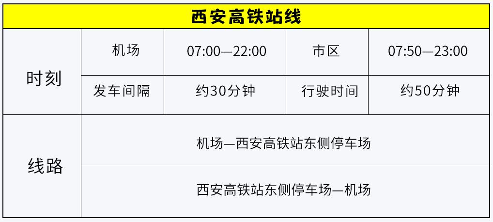 宝鸡到西安咸阳机场大巴时刻表,西安机场巴士南稍门