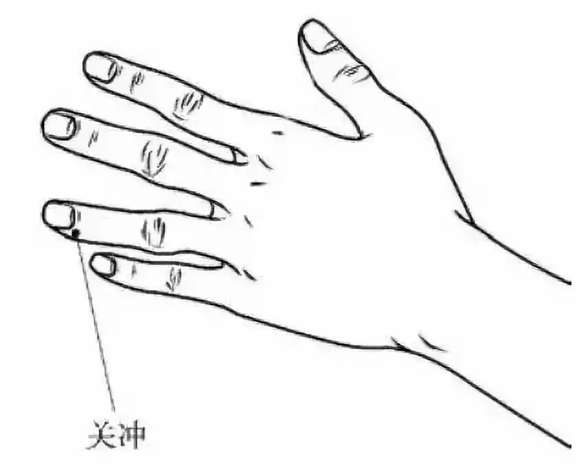 口腔溃疡怎样处理,口腔溃疡怎样好的最快