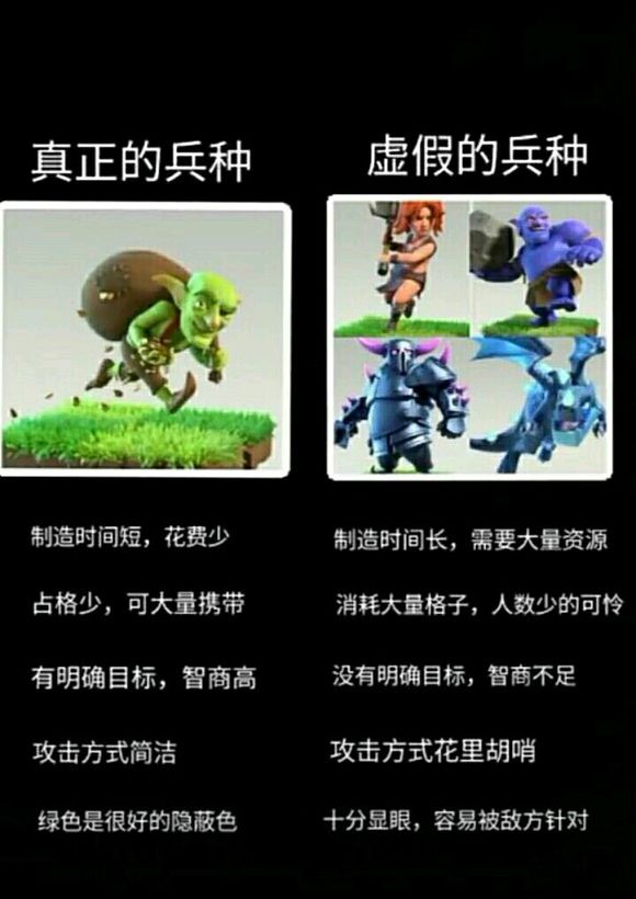 部落冲突玩家为什么退游,部落冲突为什么都嫌弃速本