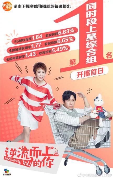 现在的马丽,你对马丽最近几年的突破印象如何