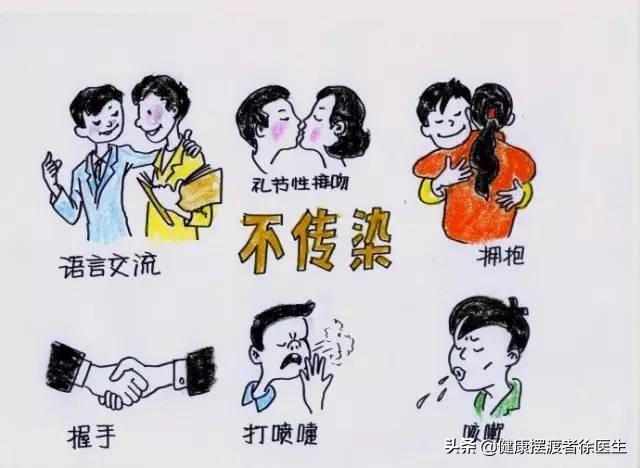 关于艾滋病的了解视频,一起了解艾滋病你应该知道的