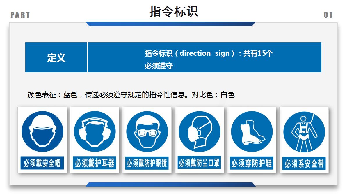 施工现场安全标识图片大全及标准,施工现场安全文明标志牌图片