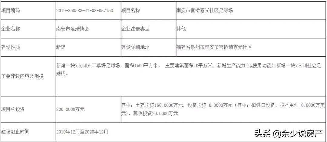 南安足球场人造草坪工程,南安榕桥足球场