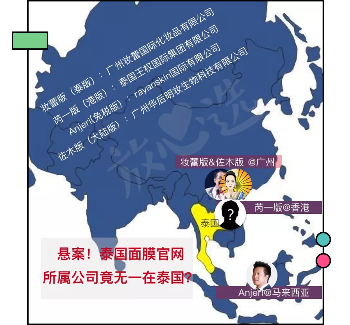 别再被假代购坑了,不要再被别人骗了