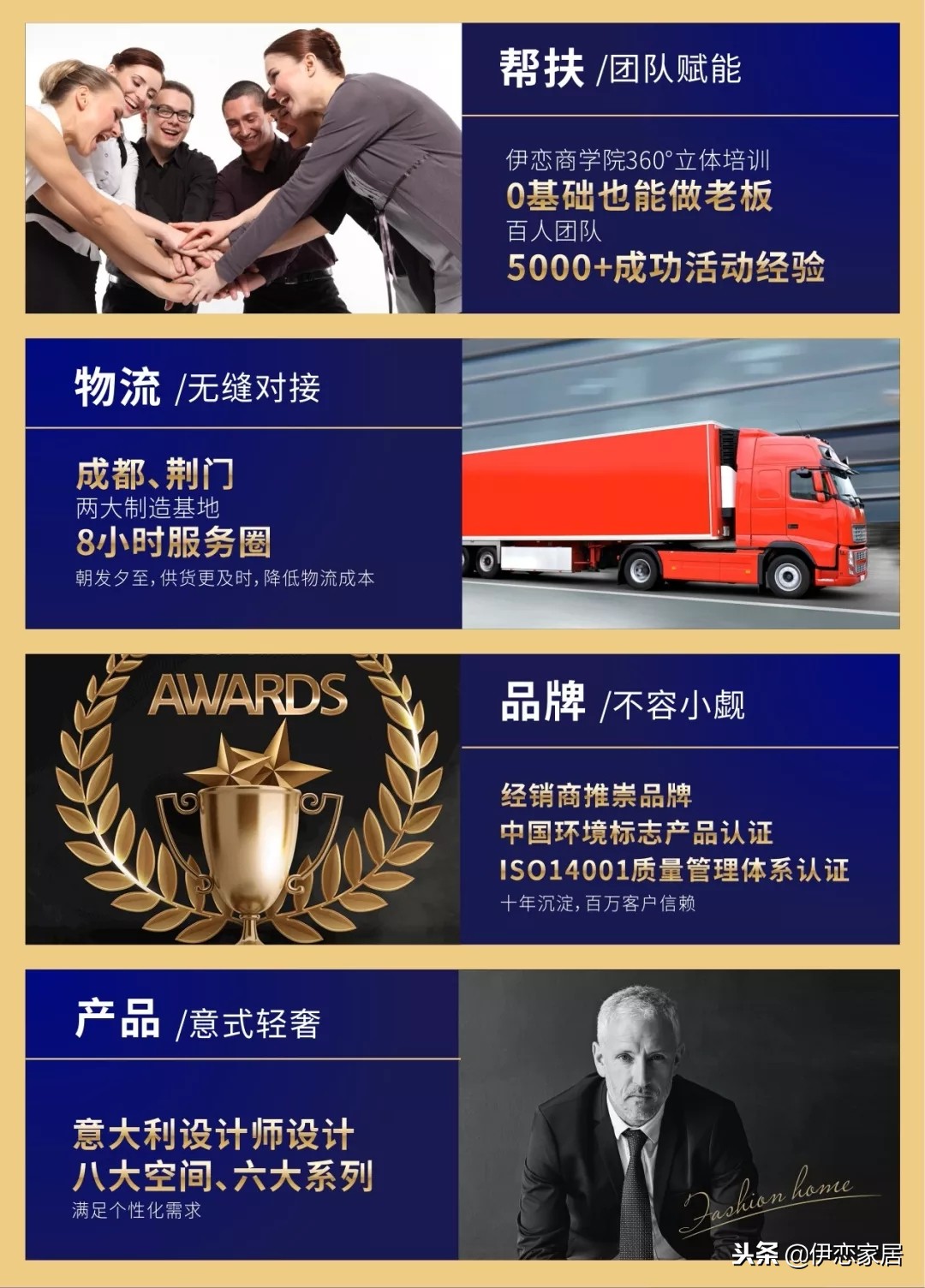 加盟伊恋家居怎么样,加盟伊恋全屋定制要多少钱