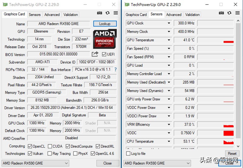 盈通rx5908g相当于什么显卡,蓝宝石rx590和盈通rx590