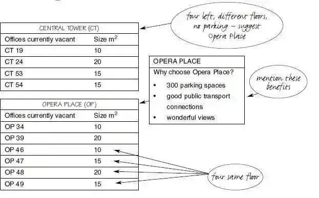 bec中级口语考前必读,bec中级备考资料有视频讲解吗