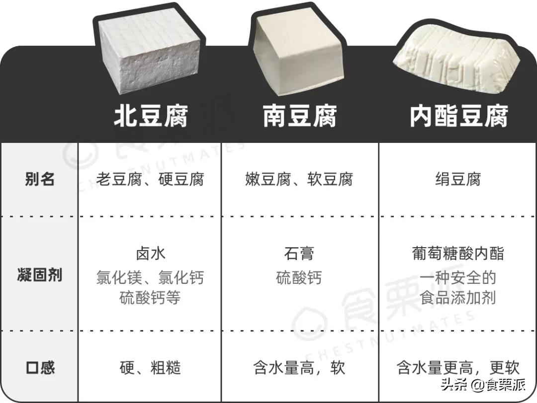 比牛奶还补钙的食物有哪些,除了牛奶还有哪四种食物也补钙