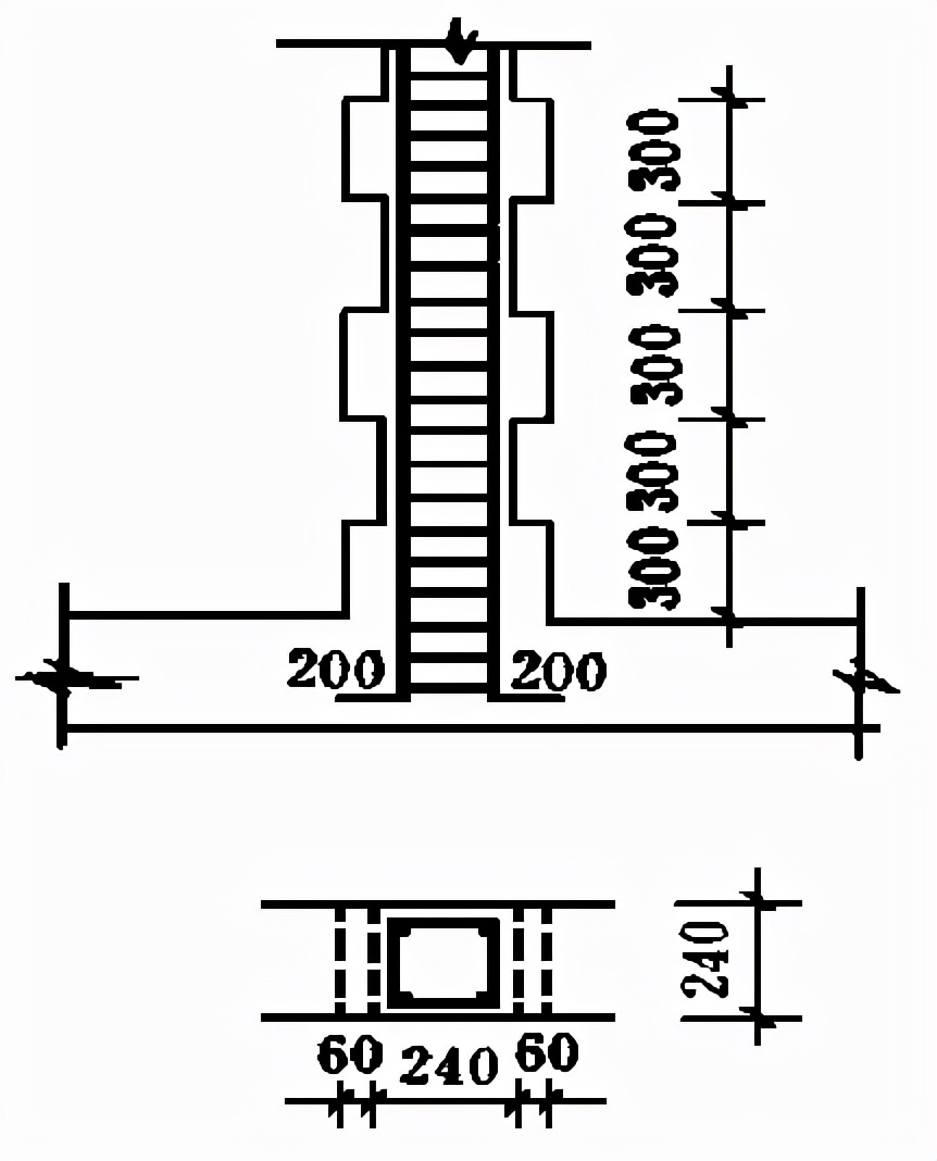 建筑工程费用的组成和计算规则,建筑工程量计算技巧大全