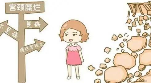 宫颈糜烂能治好吗能痊愈吗,宫颈糜烂能治好吗需要多久