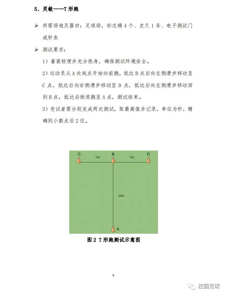 青少年体育运动技能等级鉴定,青少年足球体能协调性训练