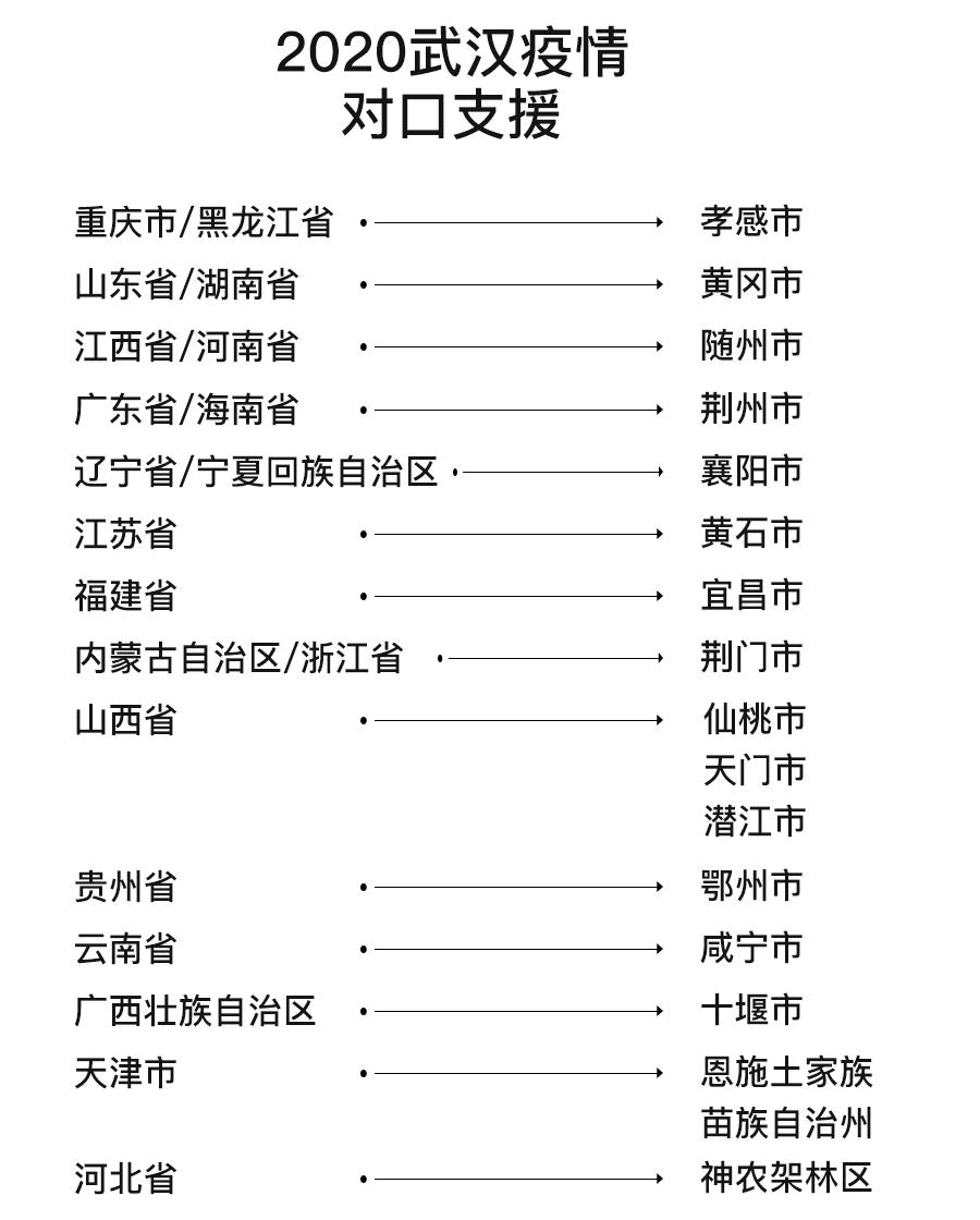 2008年春节汶川,2010年的汶川