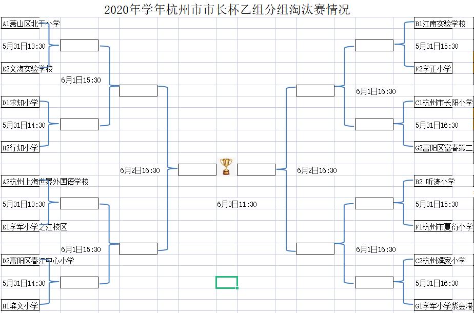 2021杭州市长杯足球赛程表,杭州市长杯2023足球赛高中组