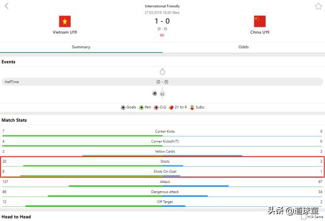 “中国足球脸都不要了……”范大将军的这席话感觉还能再用十年