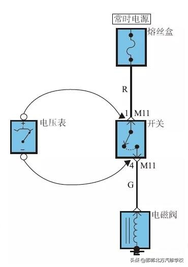 地龙机电路故障检修方法,汽车电路故障的检修方法